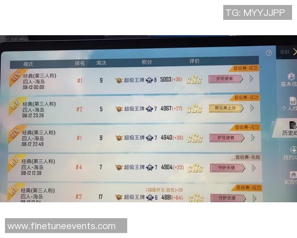 2026和平精英个人能力排行榜：FPX位居第7名