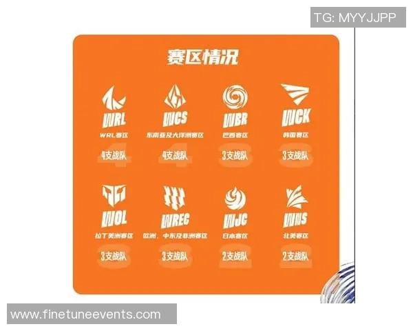 冠军杯积分榜：JDG以64分领跑