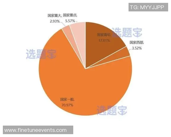 独家分析:成都滑板队的状态对比_1